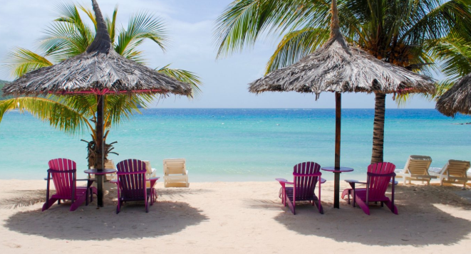 The Best Places to Vacation in Jamaica