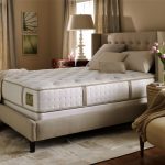 Your Mattress, Your Sanctuary: Tips for Long-lasting Comfort
